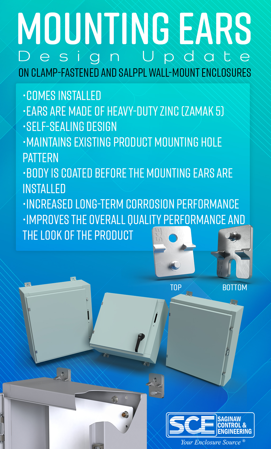 Product Enhancement: Mounting Ears | Saginaw Control and Engineering